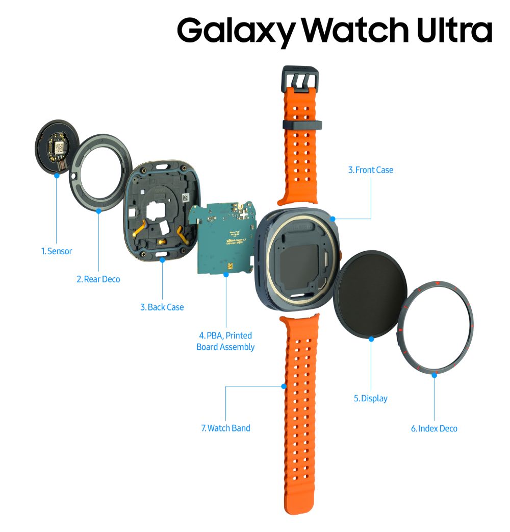 Galaxy Watch Ultra