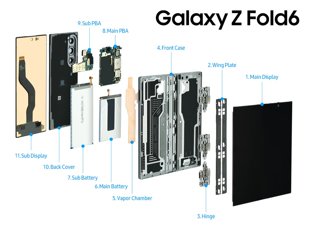 Galaxy Z Fold6