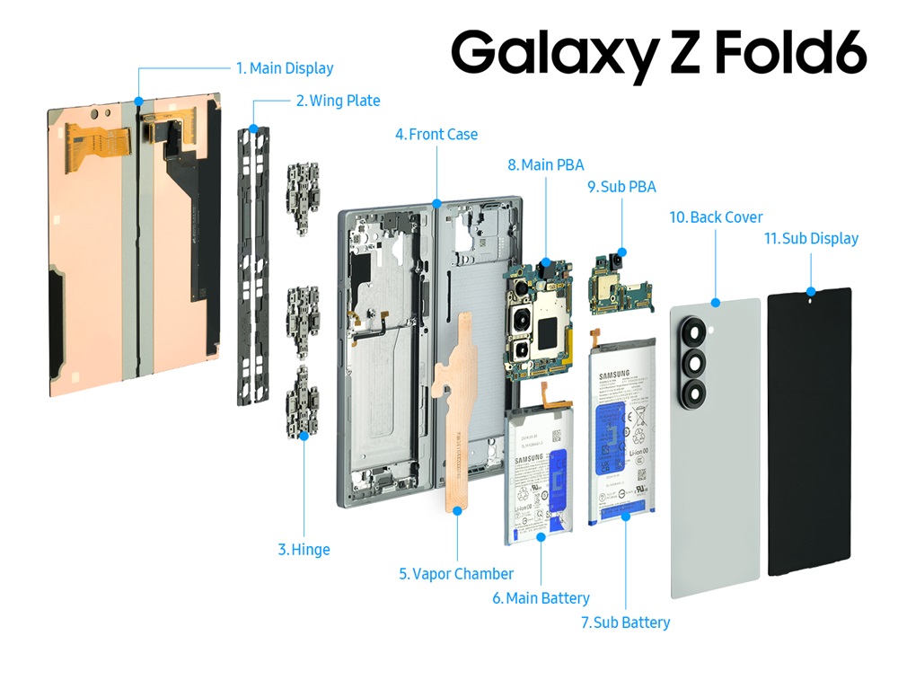 Galaxy Z Fold6